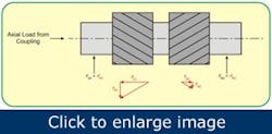 Article_GearToothFailure6 Article_GearToothFailure6