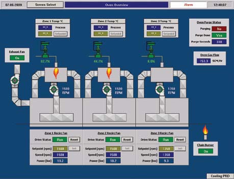 1660320870678 Article Sustainabilityplan3hr