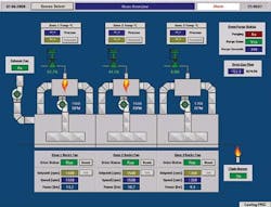 1660320870678 Article Sustainabilityplan3hr 1660320870678 Article Sustainabilityplan3hr