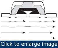 Article_MechanicalPipeJoints4 Article_MechanicalPipeJoints4