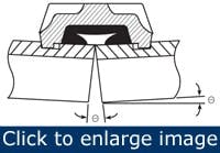 Article_MechanicalPipeJoints5 Article_MechanicalPipeJoints5