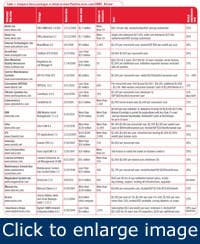 Article_CMMSReview1 Article_CMMSReview1