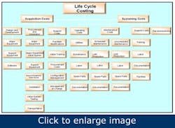 Article_LCC2 Article_LCC2