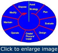 Article_LCC1 Article_LCC1