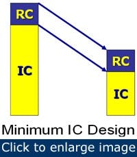 Article_LCC3 Article_LCC3