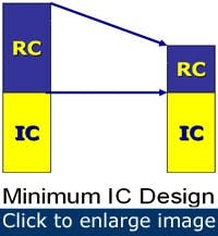 Article_LCC4 Article_LCC4