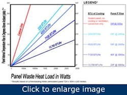 1660320906508 Article Paneltemperatureincreases1 1660320906508 Article Paneltemperatureincreases1