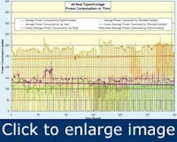1660320927237 Article Wastedenergy 1660320927237 Article Wastedenergy