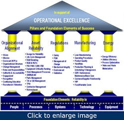 1660320932201 Article Opex 1660320932201 Article Opex