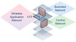 1660320944068 Article Plantenterprise 1660320944068 Article Plantenterprise