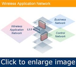 1660320944068 Article Plantenterprise 1660320944068 Article Plantenterprise