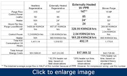 1660320957010 Ch Pulsepurge 1660320957010 Ch Pulsepurge