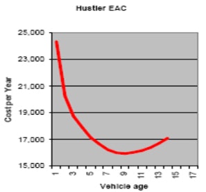 1660320963489 Ch Rcm2