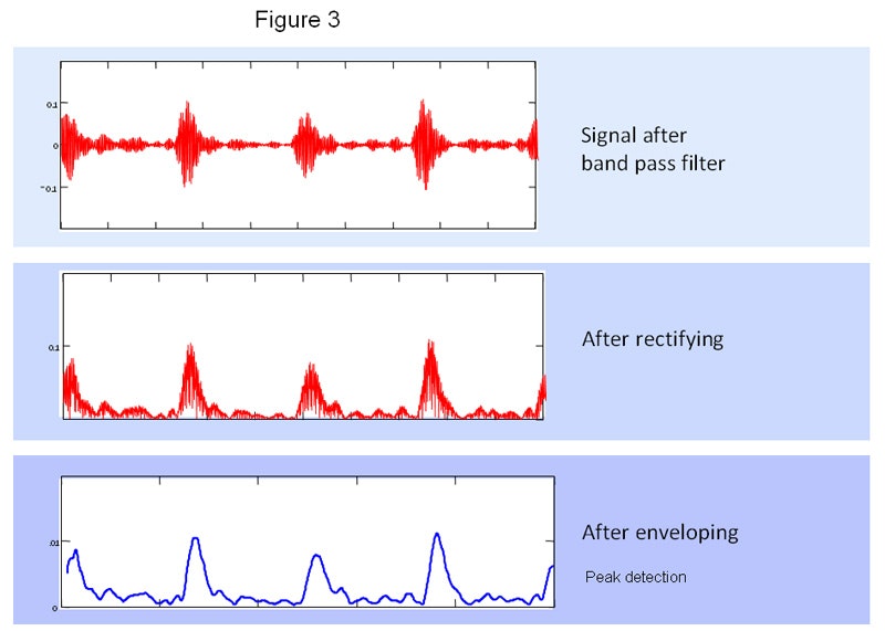 1660320973523 Ch Shockpulse2hr