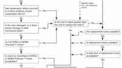 1660328892712 Article Motor 1660328892712 Article Motor