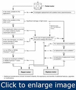 1660328892712 Article Motor 1660328892712 Article Motor