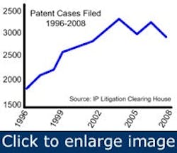 1660328894068 Article Automation 1660328894068 Article Automation