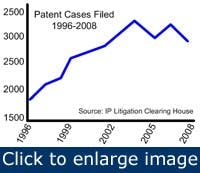Article_Automation Article_Automation