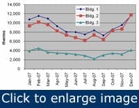 Article_Reheat1 Article_Reheat1