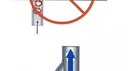 1660328925697 Article Pipe2hr 1660328925697 Article Pipe2hr