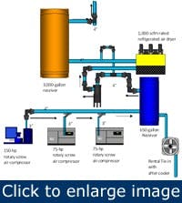 Article_Pipe3 Article_Pipe3