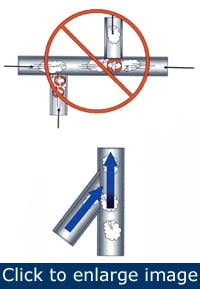 Article_Pipe2 Article_Pipe2