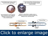 Article_Pipe4 Article_Pipe4