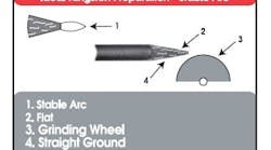 1660328936845 Article Tungsten2hr 1660328936845 Article Tungsten2hr