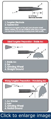Article_Tungsten2 Article_Tungsten2