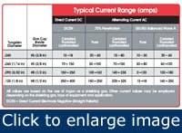 Article_Tungsten1 Article_Tungsten1