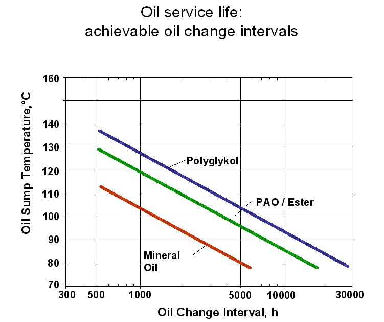 1660328951443 Article Friction3hr