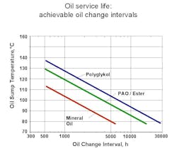 1660328951443 Article Friction3hr 1660328951443 Article Friction3hr
