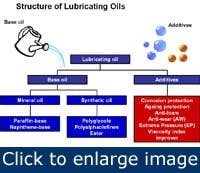 Article_Friction1 Article_Friction1