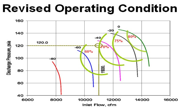 1660328954568 Article Retrofit2hr