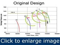 Article_Retrofit1 Article_Retrofit1