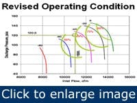 Article_Retrofit2 Article_Retrofit2