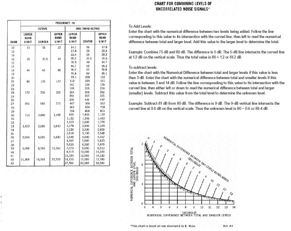 1660328972961 Article Sound2hr