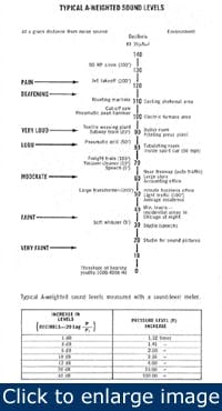 Article_Sound1 Article_Sound1