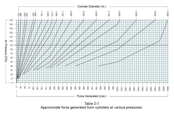1660328976125 Article Air1hr