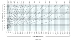 1660328976125 Article Air1hr 1660328976125 Article Air1hr