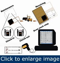 Article_Material2 Article_Material2