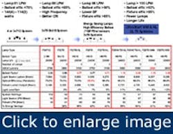 1660328987781 Article Lighting 1660328987781 Article Lighting