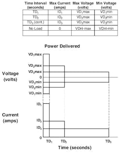 1660328990063 Article Forklift3hr 1660328990063 Article Forklift3hr
