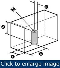 Article_Forklift2 Article_Forklift2