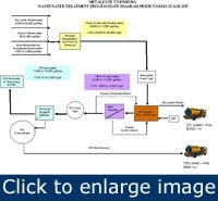 CH_Membranes1 CH_Membranes1