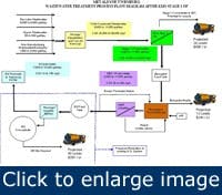 CH_Membranes2 CH_Membranes2