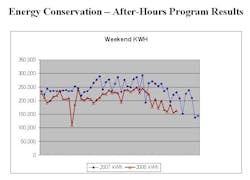 1660328999099 Ch Trane Fig2hr 1660328999099 Ch Trane Fig2hr