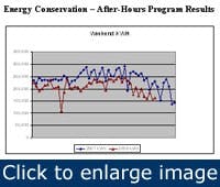 CH_Trane_Fig2 CH_Trane_Fig2