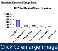 CH_Trane_Fig1 CH_Trane_Fig1