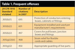 PS0809_28_36_CvrStry-8 PS0809_28_36_CvrStry-8